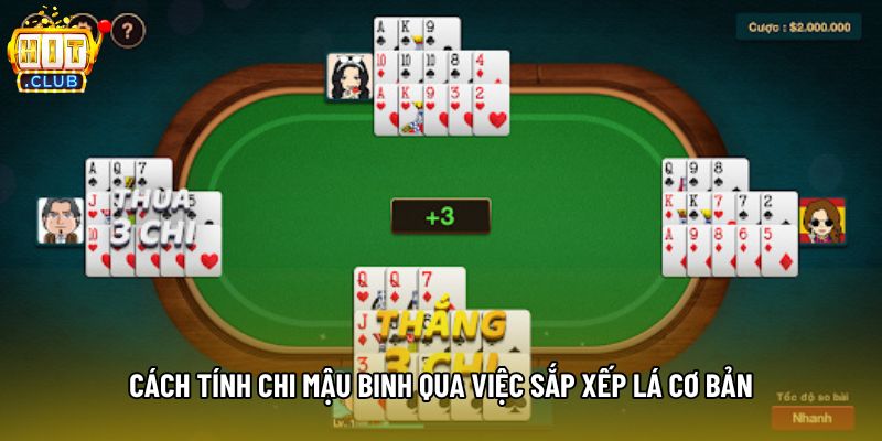 Cách tính chi mậu binh qua việc sắp xếp lá cơ bản Cách tính chi mậu binh qua việc sắp xếp lá cơ bản